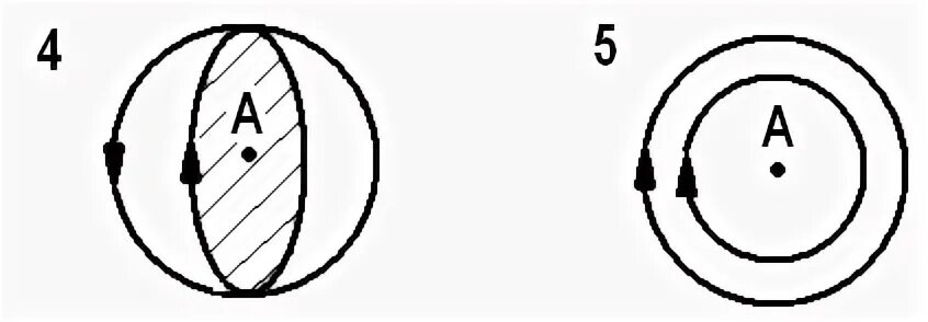 Индукция поля в центре кольца. К тонкому однородному проволочному кольцу радиуса r подводят ток i. Проволочное кольцо с током чертеж. Проволочное кольцо рисунок. Проволочное кольцо с током рисунок.