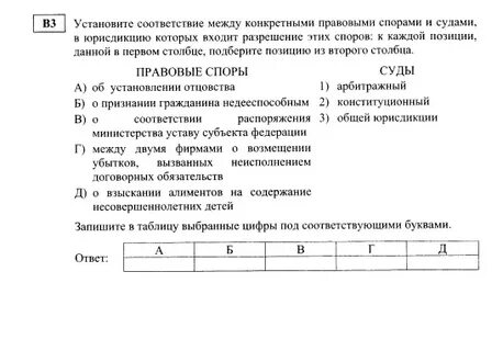Установите соответствие между правовыми