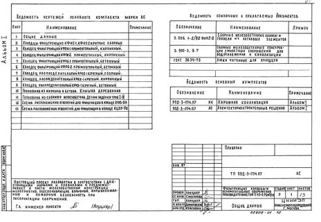 Ведомости 13