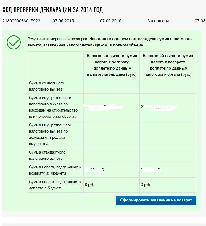Налоговая передано на исполнение сколько ждать возврат