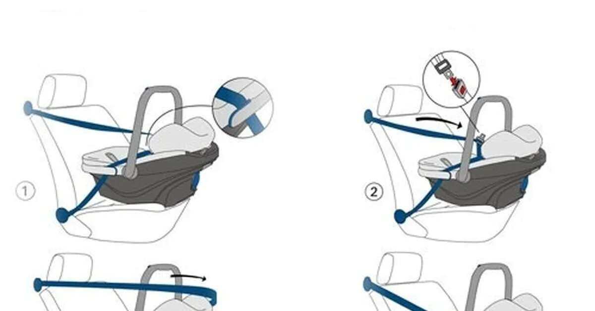 Как правильно пристегнуть автолюльку. Как крепится автолюлька. Схема крепления люльки в машине. Автолюлька для новорожденных крепление в машине ремнем. Крепление автолюльки ВАЗ 2110.