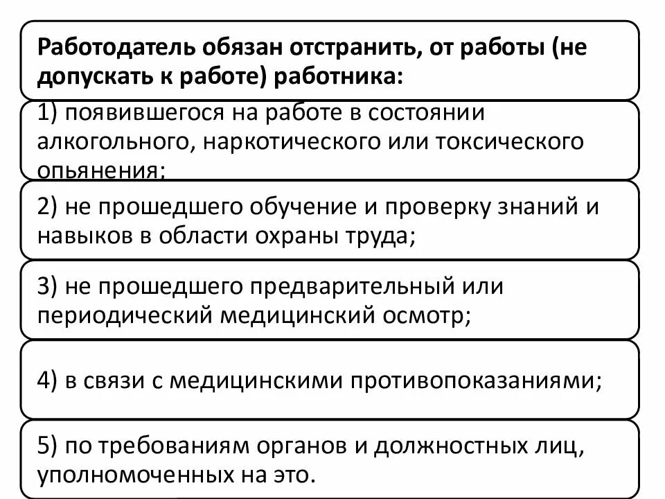 Отстранение от служебных обязанностей. Причины отстранения от работы. Основания для отстранения работника от работы. Отстранение от работы схема. Правовые основы отстранения от работы..