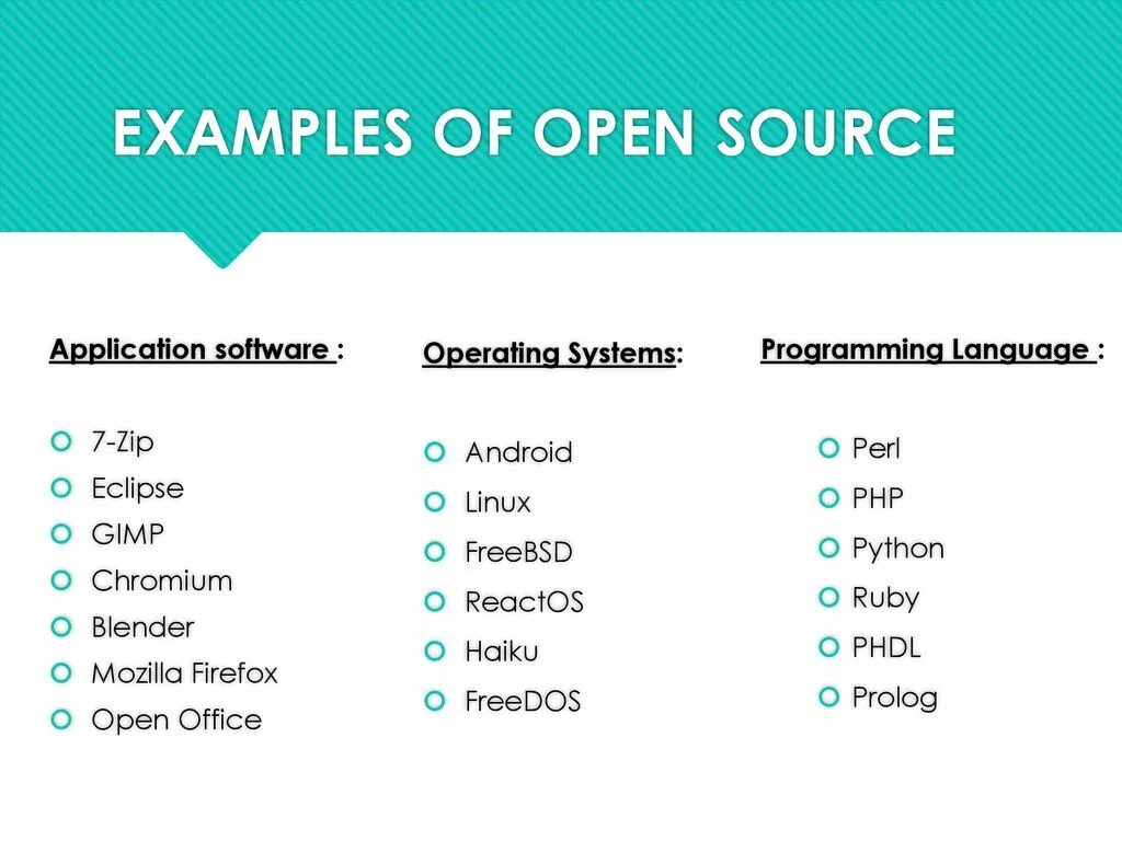 Opensource программы. Programming software примеры. open source программы. system software примеры. open software примеры.