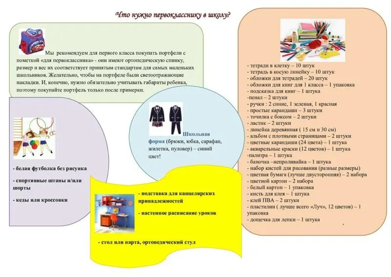 список школьных принадлежностей для первоклассника. что нужнопервокласнику. список в школу. список принадлежностей для 4 класса в школу. что нужно первокласснику для учебы.
