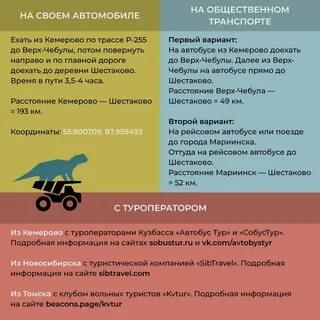 Кемерово шестаково расстояние на машине