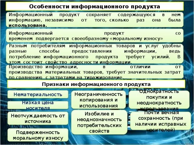 Особенности информационного продукта. Признаки информационного продукта. Основные особенности информационного продукта,. Свойства информационного товара. Материальный информационный продукт