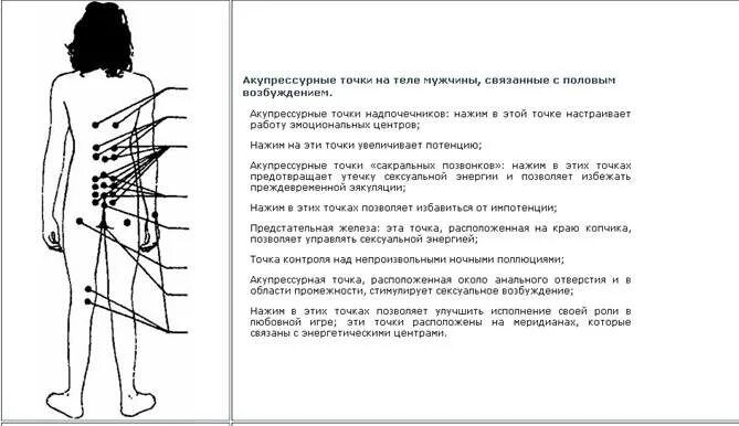 Где ласкать девушку