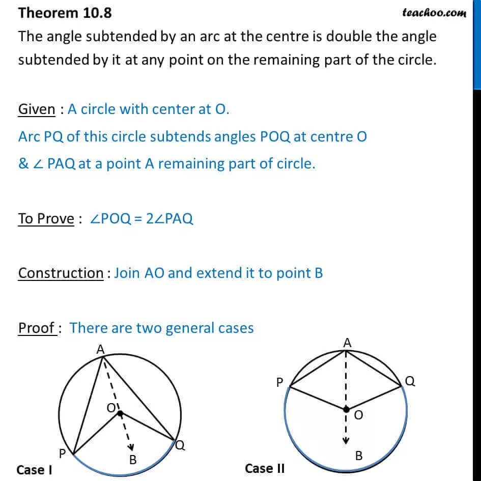 Euclid circular a