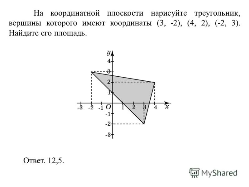 Имеют координаты. Площадь треугольника на координатной плоскости. Площадь фигуры на координатной плоскости. Вершины треугольника имеют координаты а (-5 2 3). Найдите площадь треугольника вершины которого имеют координаты 1 6 96 99.