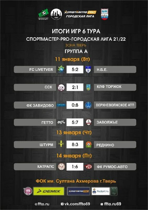 образец таблицы игр по футболу. турнир таблица текстильщик иваново. подсчет очков в футболе в таблице групповой этап. результаты игр за неделю. результаты игр 6.