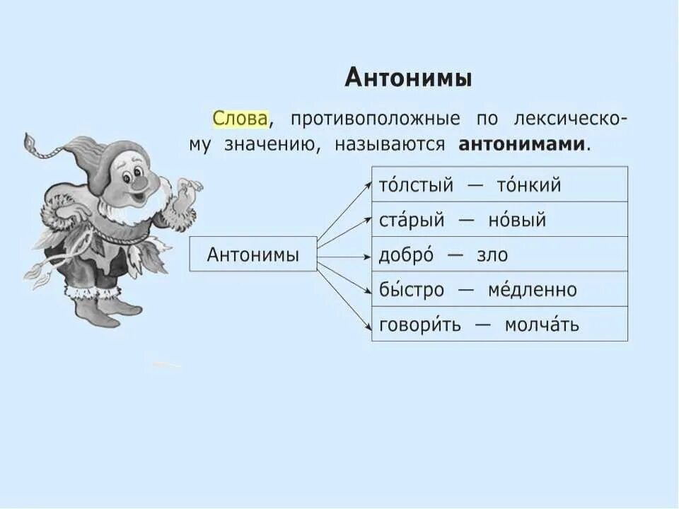 Название противоположных слов. Слова антонимы прилагательные. Антонимы схема. Прилагательные синонимы и антонимы. Синонимы антонимы схема.