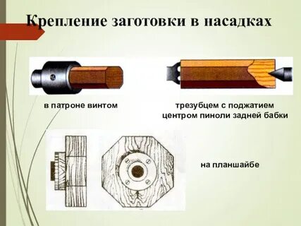 Крепление заготовок на токарном станке