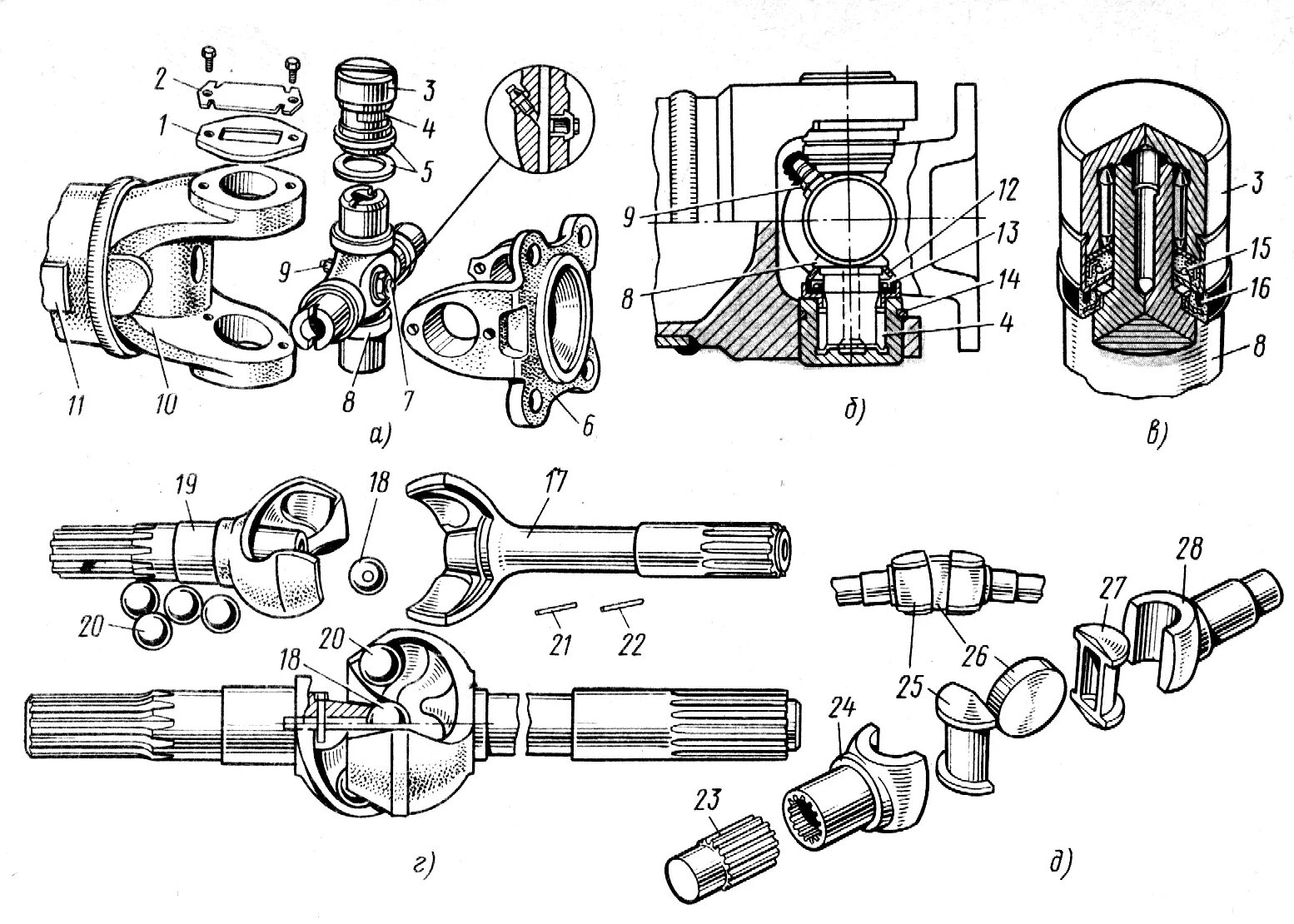 Шрус ГАЗ 66 чертеж. Шарнир неравных угловых скоростей ЗИЛ 130. Вилка скользящая кардана ЗИЛ 130 чертеж. Шарнир равных угловых скоростей чертеж.