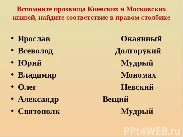 Прозвища московских князей. Прозвища князей древней Руси. Клички русских князей. Прозвища первых русских князей.