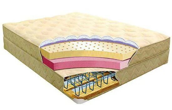 Лучшие матрасы для пожилых людей. Ортопедический матрас для пожилых. Ортопедический матрас для ног. Конструкция ортопедического матраса. Матрас с независимым пружинным блоком для пожилого человека.