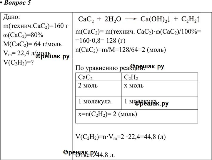 Массовые доли элементов ca oh 2. Вычислите объем ацетилена н.у. Вычислите массовую долю углерода в карбиде кальция сас2. Сас2 ацетилен. Вычислите массовую долю углерода в карбиде кальция.