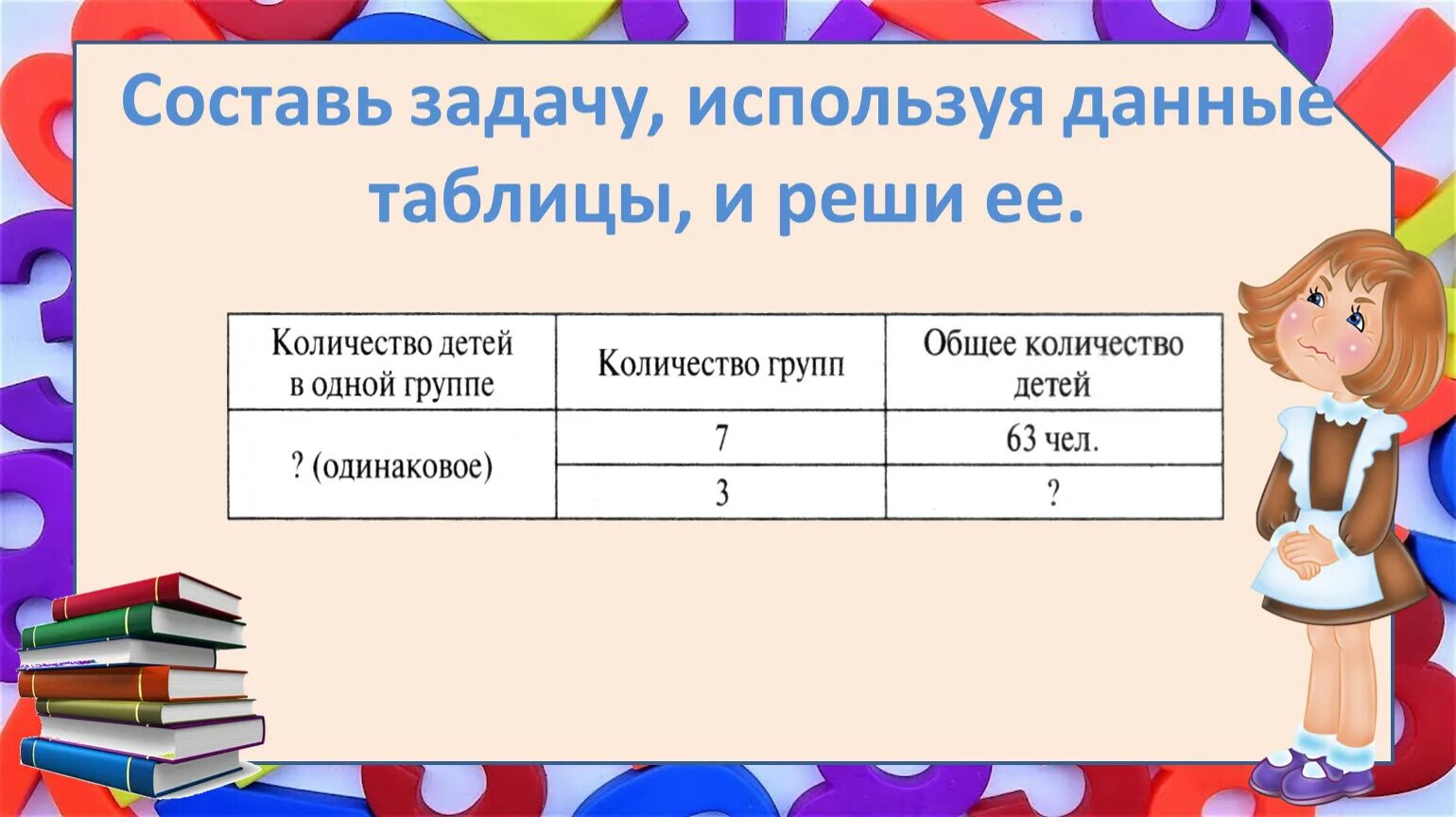 Составь задачу используя данные. Составь задачи используя данные таблицы и реши. Составь задачу используя данные таблицы реши задачу. • Составьте задачу, используя данные таблицы.. Составьте задачу используя данные таблицы и реши их.