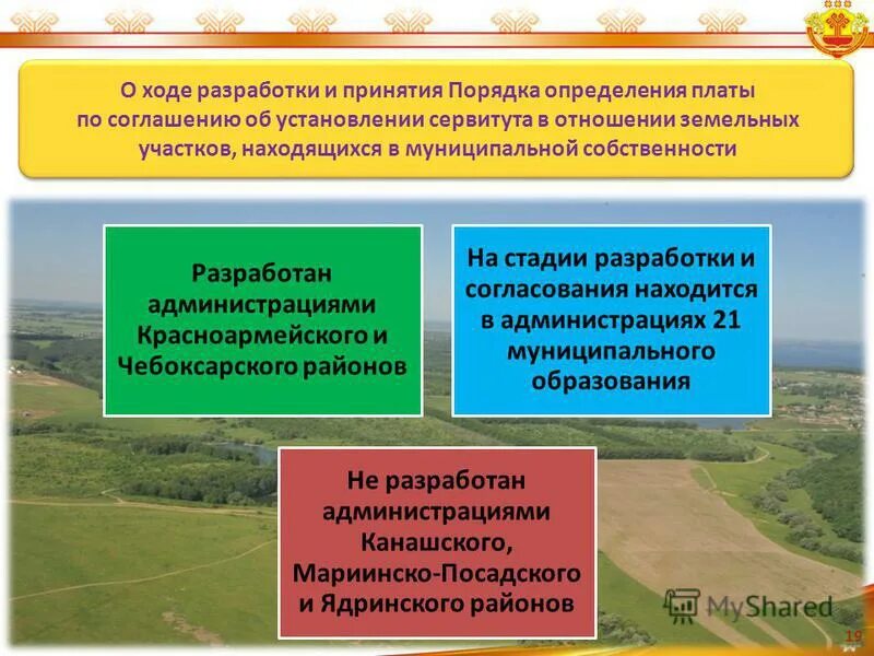 В собственности рф не может находиться. Земельный участок муниципальной собственности. Образование земельных участков. Государственная или муниципальная собственность земельного участка. Земли находящиеся в государственной или муниципальной собственности.