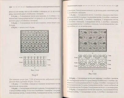 Чтение узоров