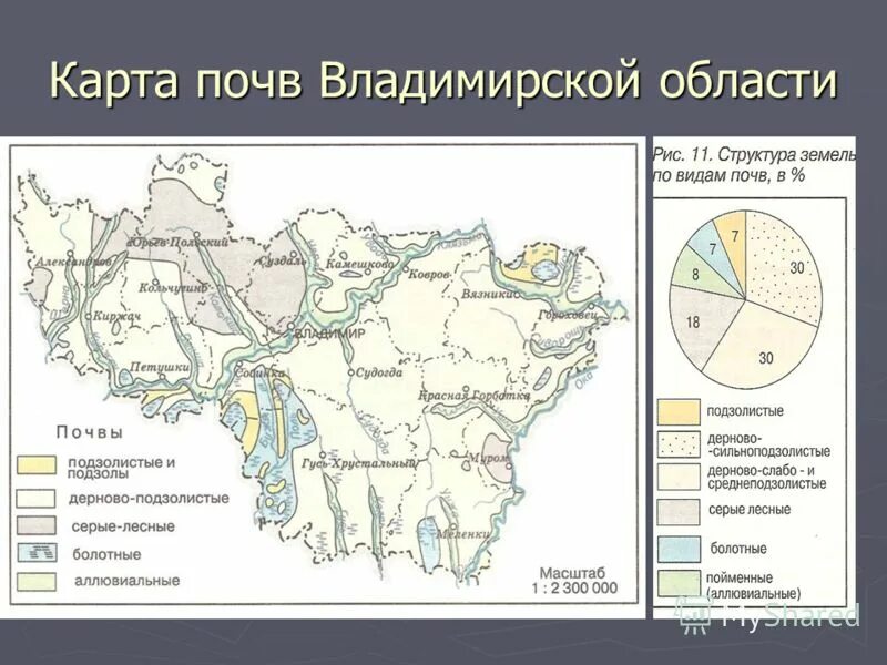 Охраняемые территории владимирской области. Карта почв Владимирской области. Почвы Владимирской области окружающий мир 4 класс. Почвенная карта Владимирской области. Карта грунта Владимирской области.