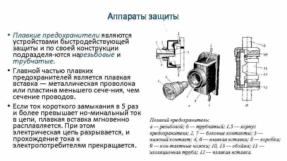 Плавкий предохранитель действие тока. Схема устройства предохранителя. Устройство плавкого предохранителя схема. Предохранители Назначение устройство принцип действия. Как работает плавкая вставка.