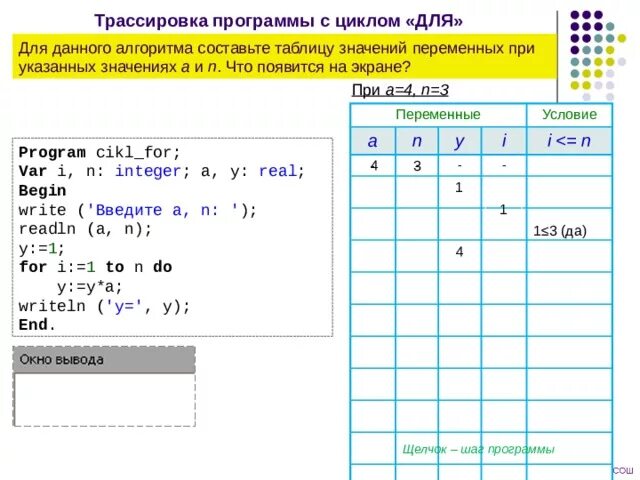 Презентация "Операторы цикла в языке Pascal"