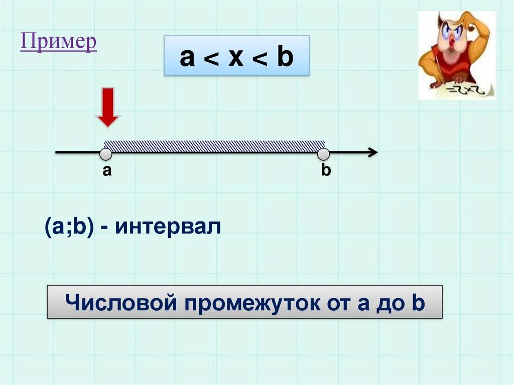 Тема урока числовые промежутки. Числовые промежутки 7 класс Алгебра. Таблица числовых промежутков 7 класс. Таблица числовых промежутков 8 класс. Урок в 6 кл числовые промежутки.