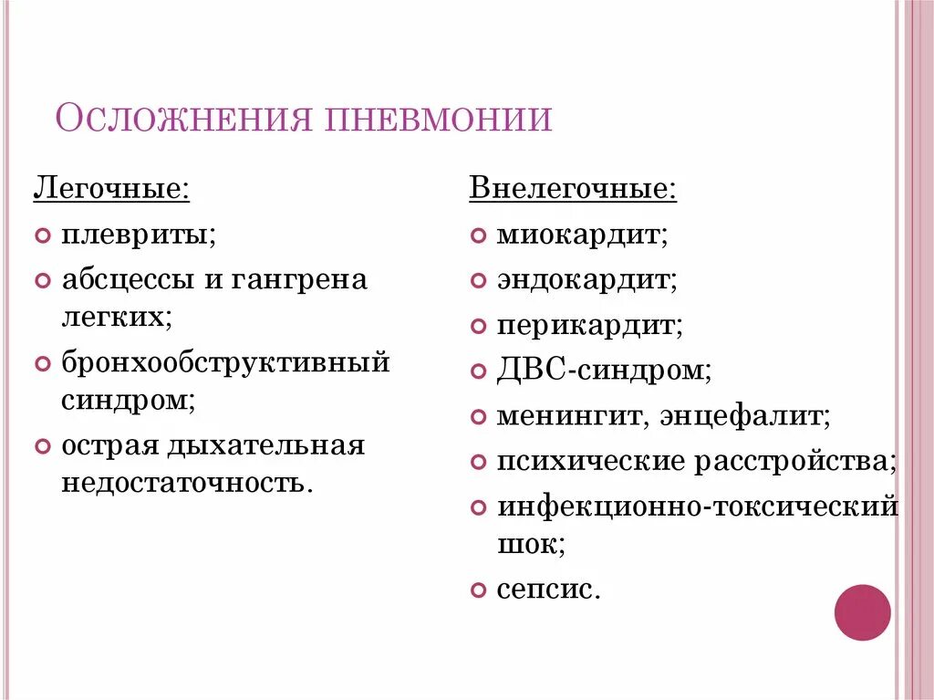 Ранние и поздние осложнения пневмонии. Осложнения после пневмонии. Осложнения пневмонии у детей. Основные последствия пневмонии?. Пневмония легких осложнения