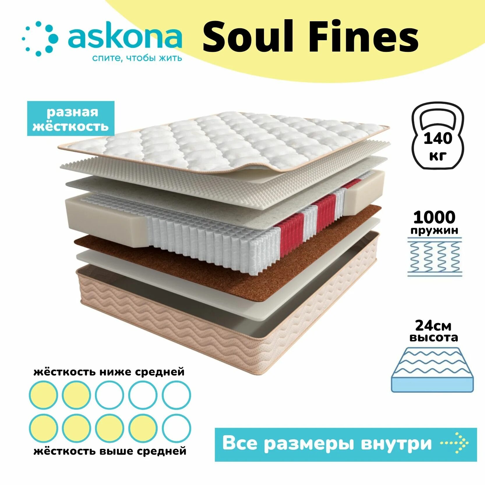 Аскона fines. Блок независимых пружин в диване. Аскона fines. Матрас soul fines. Аскона пружинный диван.