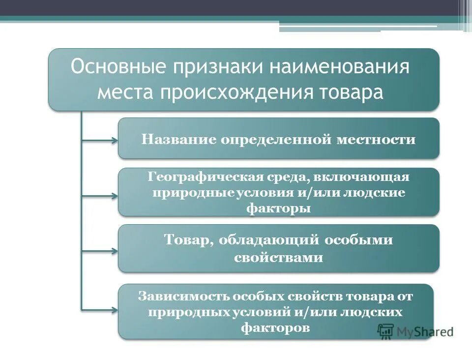 имя существительное морфологические и синтаксические признаки. грамматические признаки прилагательных 6 класс. основной признак название. постоянные морфологические признаки имён существительных. классификация признаков в статистике.