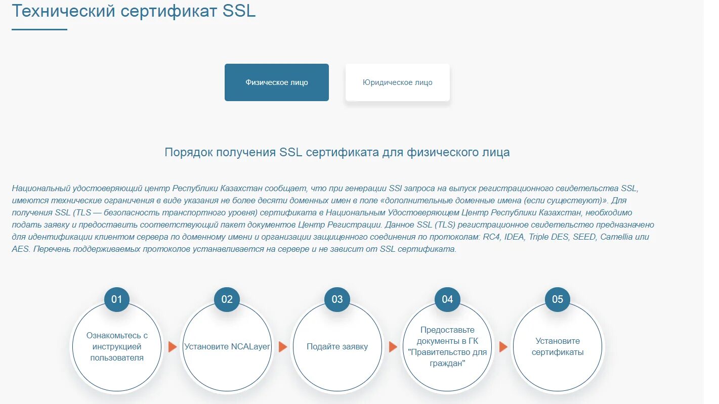 Национальный удостоверяющий центр РК. Центры сертификации SSL. Сертификаты SSL удостоверяющие центры. PKI gov kz. Центры сертификации сайтов