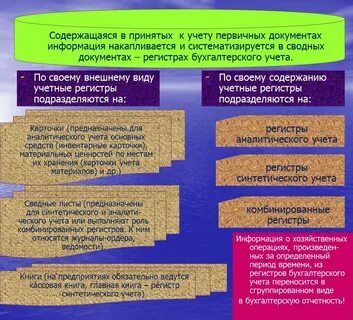 Первичные учетные документы учетные регистры