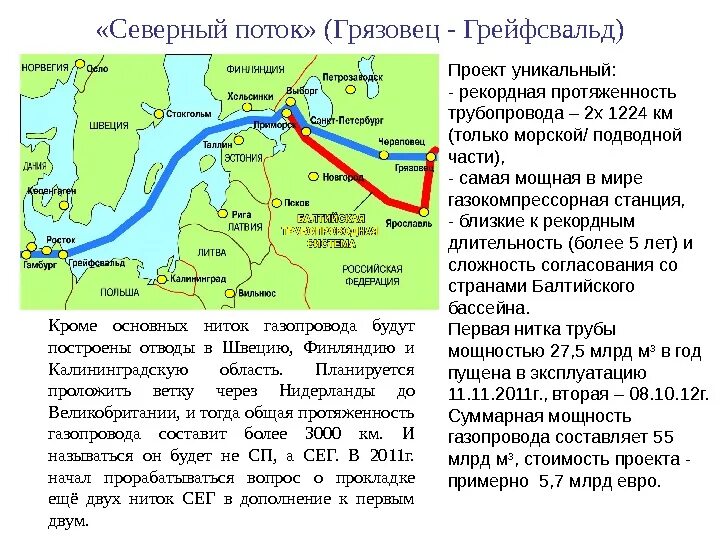Северные потоки год. Северо-Европейский газопровод 2 нитка. Северный поток в Калининград. Северный поток протяженность. Северный поток 2 Калининград.