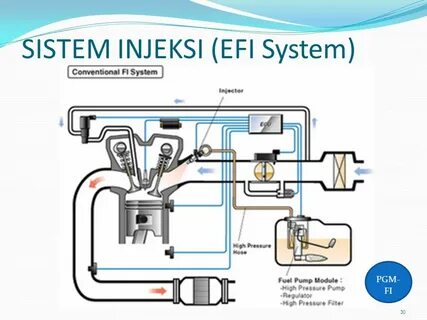 В системах efi можно установить