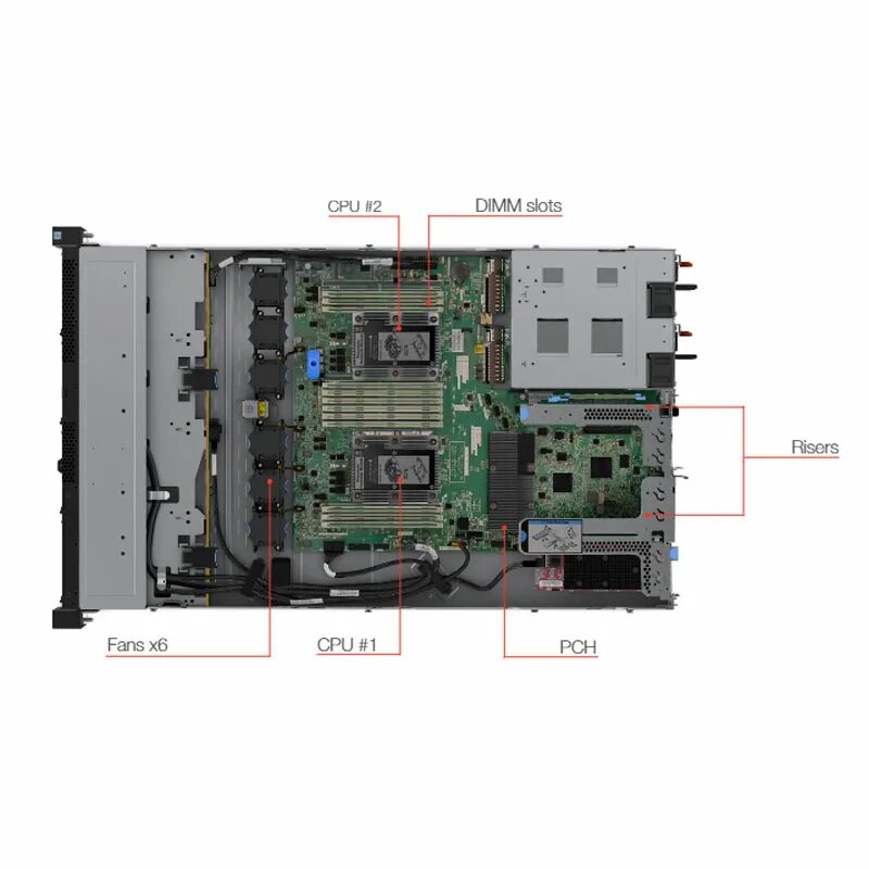 Ibm 7. THINKSYSTEM sr530. Сервер THINKSYSTEM sr530. Lenovo THINKSYSTEM sr570. Lenovo sr530.