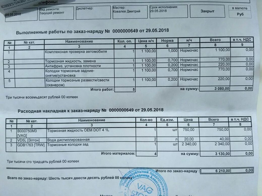 Нормо час работы. Нормочас в автосервисе. нормочас на ремонт автомобилей. нормочас в сервисах. сколько стоит нормочас.