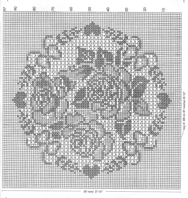 Салфетки крючком филейной техникой схема. Филейные салфетки. Круглая филейная салфетка. Филейные салфетки схемы. Филейное вязание салфетки.