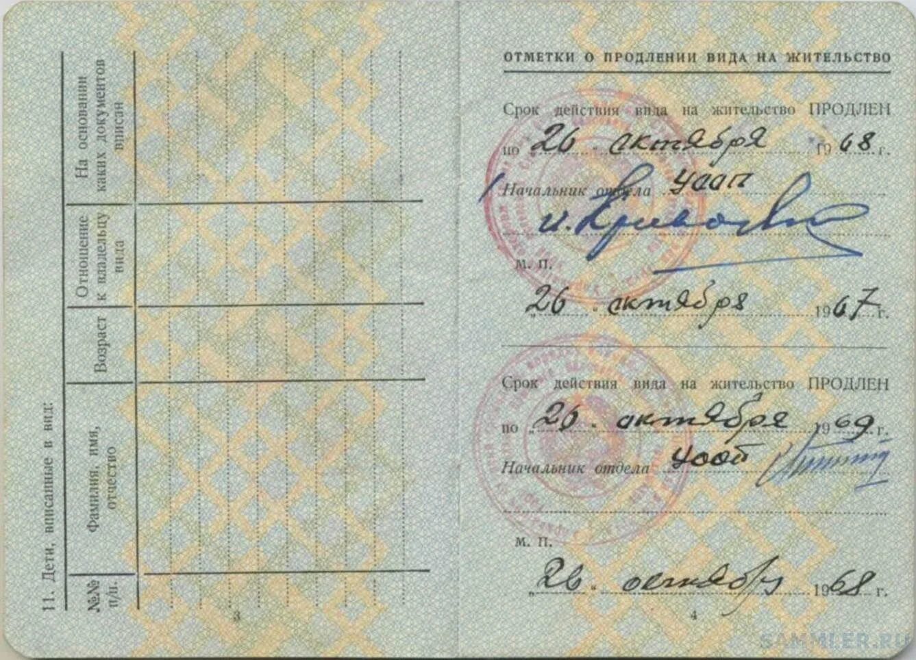 Продление внж испании