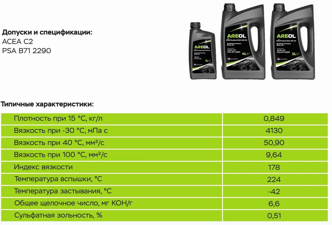 Сравнить масло 5w30. Areol 5w30. Areol Eco protect 5w-30. Areol 5w40ar009. Areol 5w30ar014.