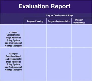 Project evaluation