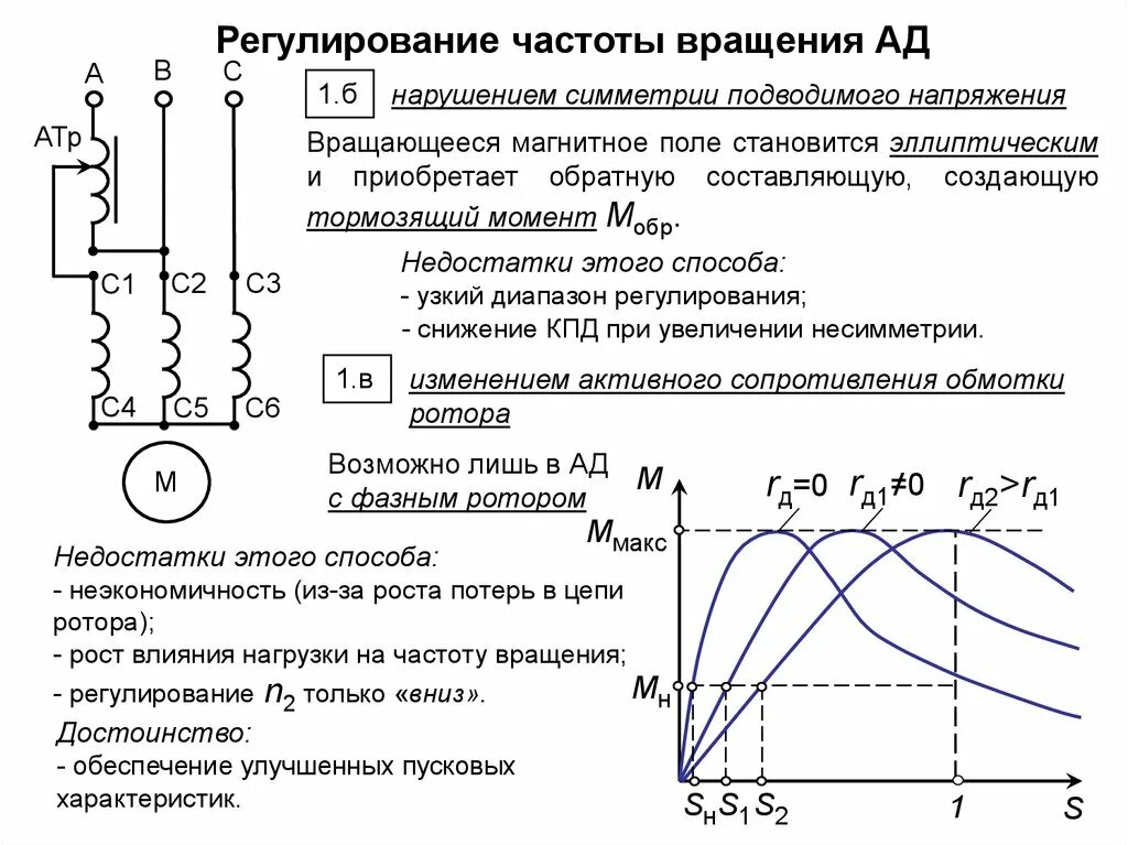 Регулирование скорости осуществляется. Преобразователь частоты вращения асинхронного двигателя схема. Схема регулирования частоты вращения асинхронных электродвигателя. Регулирование скорости асинхронного двигателя изменением частоты. Регулирование частоты вращения трехфазных асинхронных двигателей.