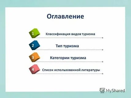 Сервиса туризма списке поступающих