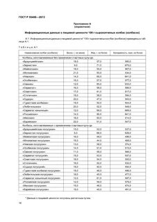 Ти стандарт