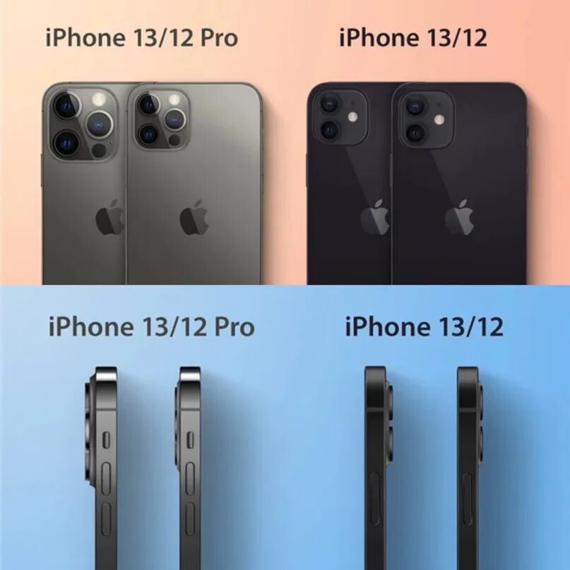 Как отличить от pro. Iphone 12 Mini камера. Iphone XR 13 Pro.