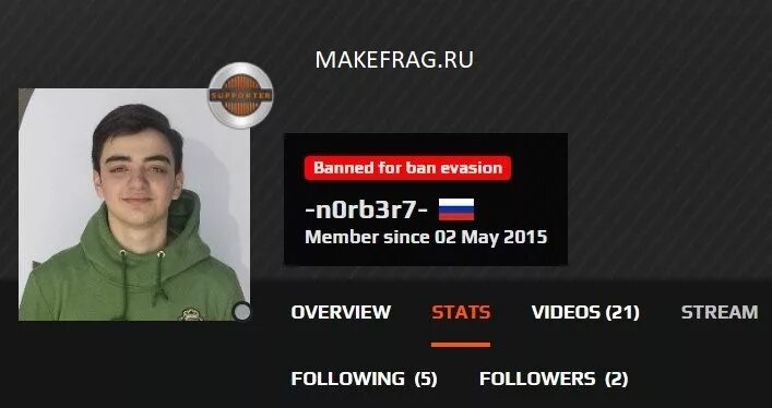 Faceit bans. Бан на фейсите за читы. Баны на FACEIT. Ban Evasion. Бан за читы FACEIT.