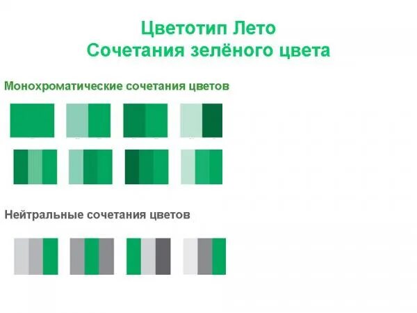 К оттенкам зеленого цвета относится. Оттенки зеленого для цветотипа лето. Нейтральные оттенки зеленого. Зеленый для цветотипа лето. Цветотип лето зеленый цвет.