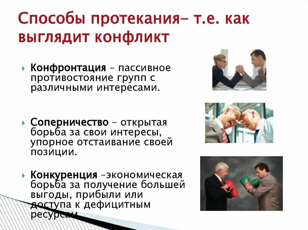 Конфликты в социальном обслуживании. Условия протекания конфликта. Способы протекания конфликтов. Конфронтация в конфликте это. Способы протекания кон.