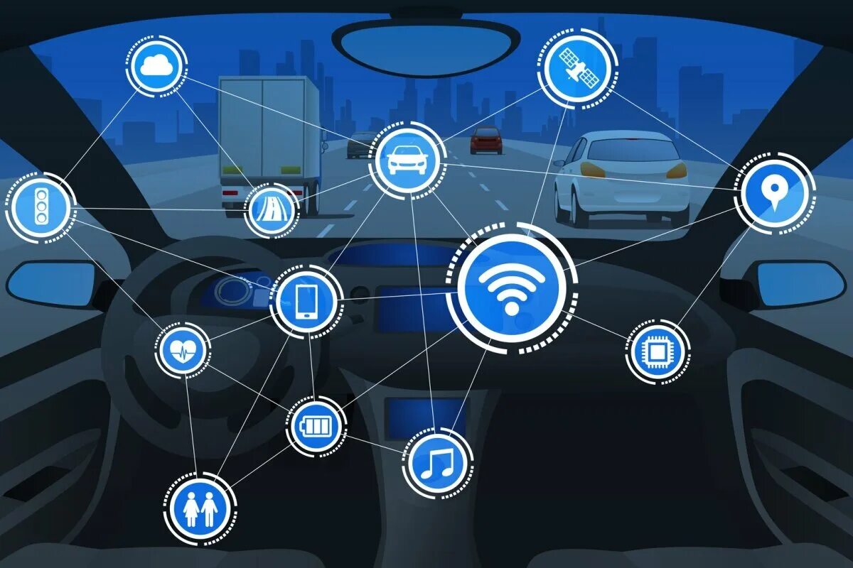 Приложение для подключения к авто. Нейросети автомобили. iot машина. подключенный автомобиль. нейросеть автомобиль.