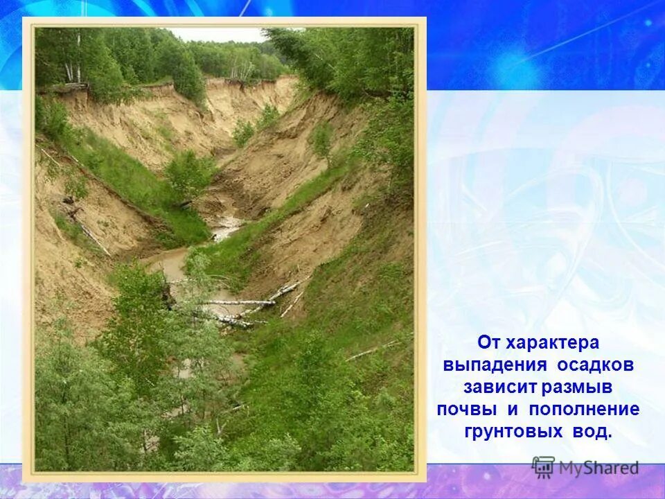 Атмосферные осадки схема 7 класс. От чего зависят осадки. От чего зависит количество осадков. От чего зависят осадки. От чего зависит количество осадков.