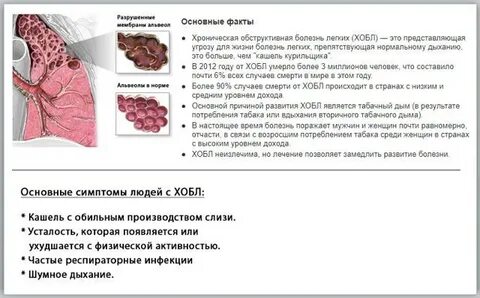 Жидкость в легких как называется болезнь